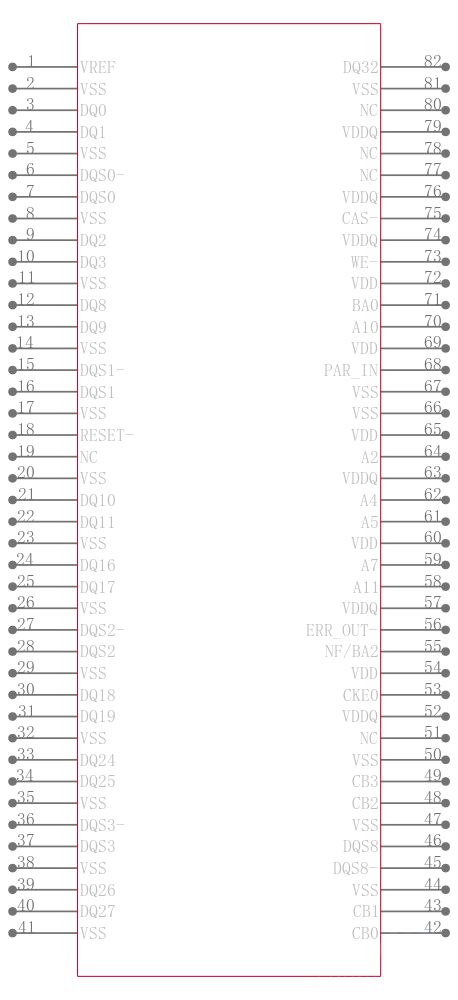 MT9HVF6472PKZ-667G1引脚图