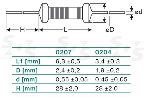 P4CE10F17C6N中文资料