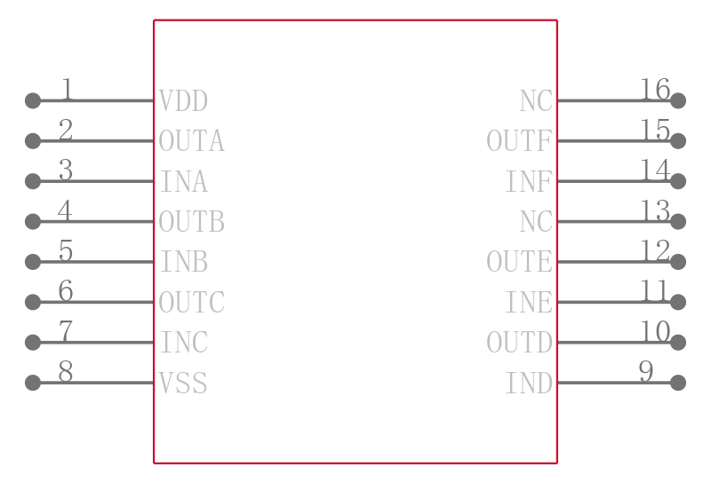 MC14049UBDR2引脚图