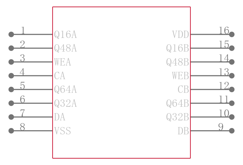 MC14517BDWG引脚图