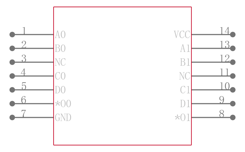 MC74ACT20DR2引脚图