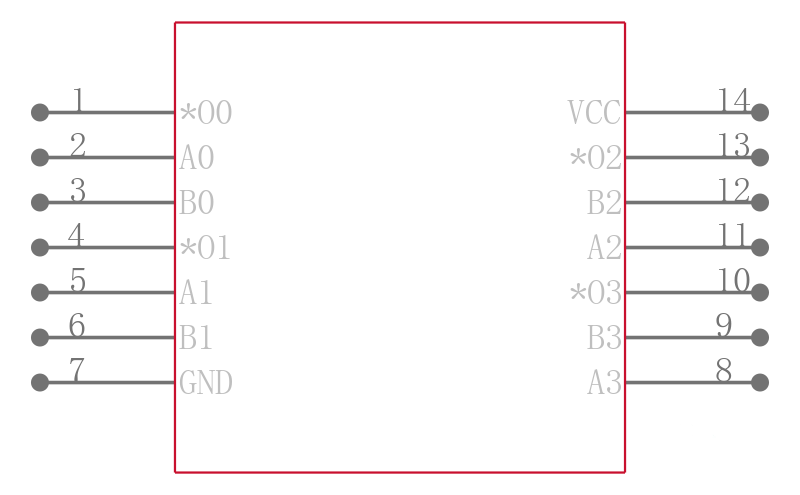 MC74LCX02DR2引脚图