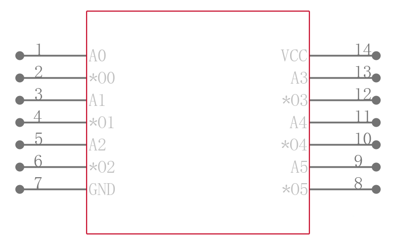 MC74LCX04DTR2引脚图