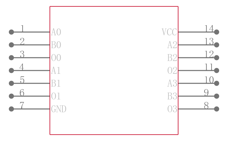 MC74LCX08DTR2引脚图