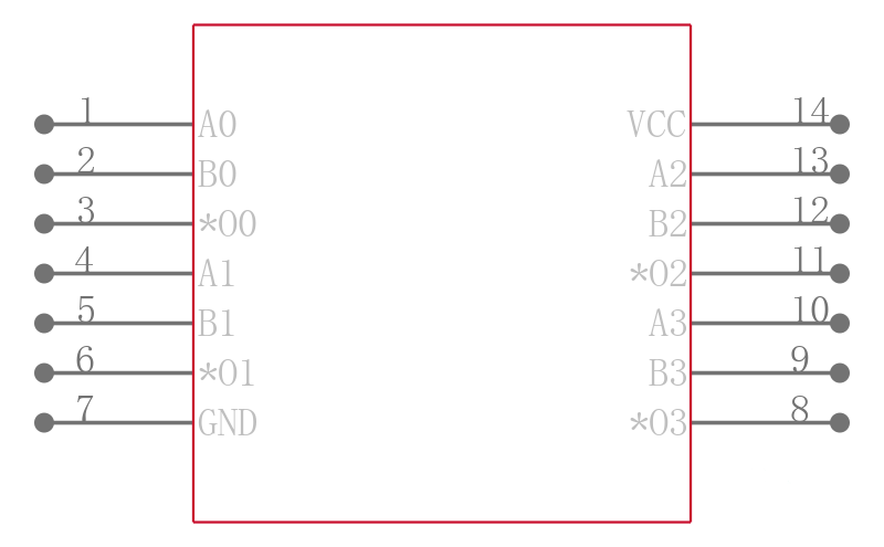 MC74LVX00DR2引脚图