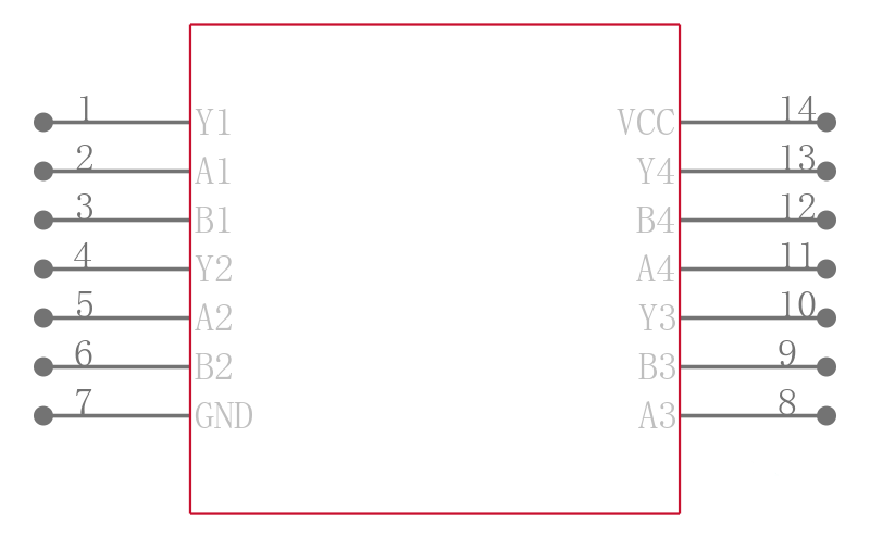 MC74VHC02DR2引脚图