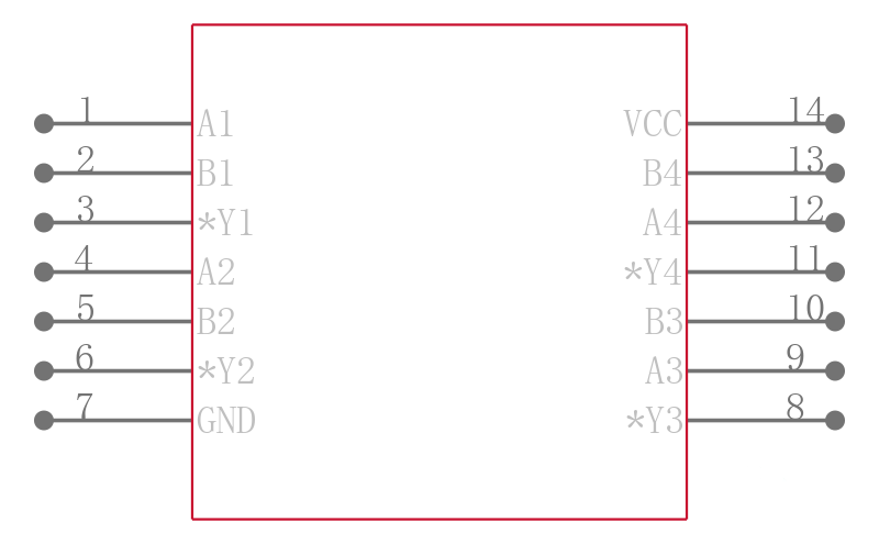 MC74VHCT00ADTR2引脚图