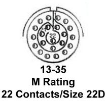 MS27656E13B35PA图片6