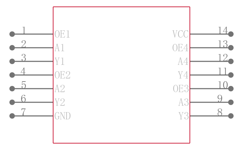 MC74HC126ADR2G引脚图