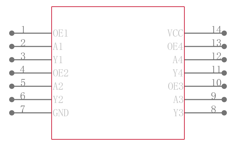 MC74VHC126DR2G引脚图