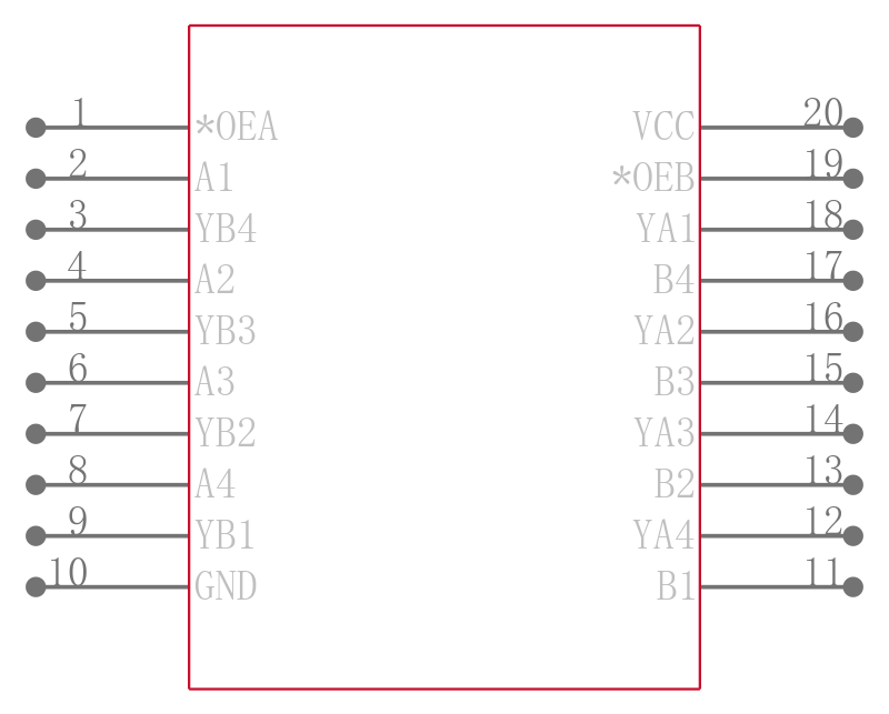 MC74VHCT244ADTRG引脚图