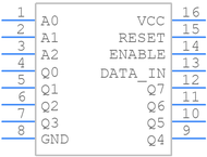 MC74VHCT259ADR2G引脚图