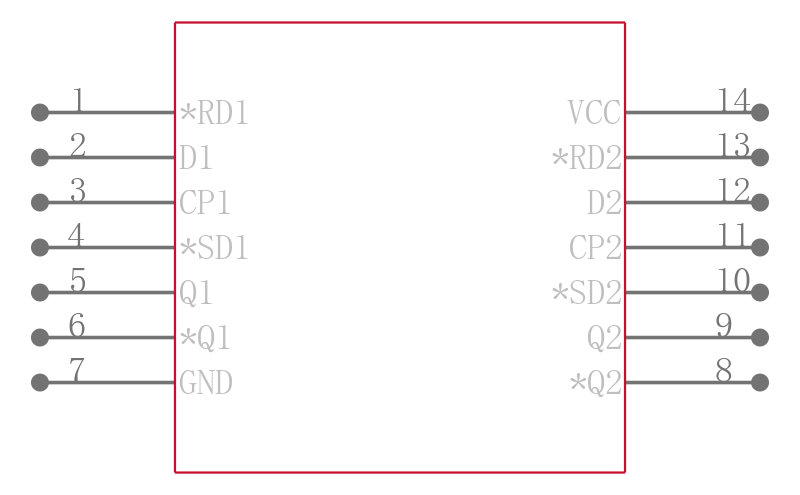 MC74VHCT74ADTR2G引脚图