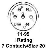 MS27505E11B99P图片4