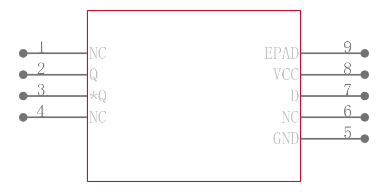 MC100EPT20MNR4G引脚图