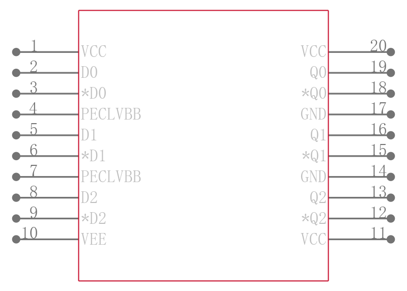 MC100LVEL91DWR2G引脚图