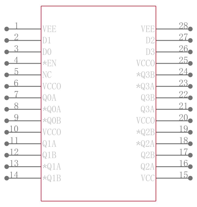 MC10E112FN引脚图