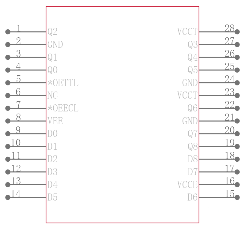 MC10H601FN引脚图