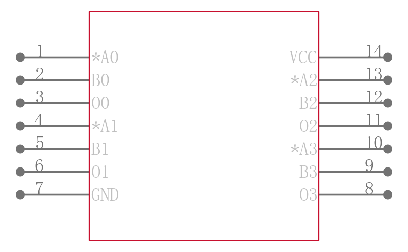 MC74ACT125DTR2引脚图