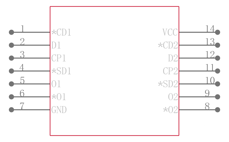 MC74LCX74DTR2引脚图