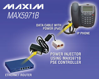 MAX5971BETI+