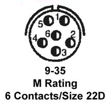 MS27467E9B35P图片4