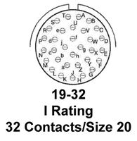 MS27468T19F32S图片3