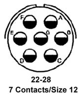 MS3102R22-28P图片3