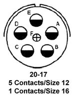 MS3106A20-17PW图片4