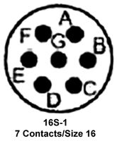 MS3106B16S-1SZ图片3