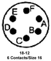 MS3106B18-12S图片3