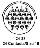 MS3106E24-28P图片5