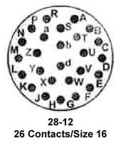 MS3108B28-12SY图片5