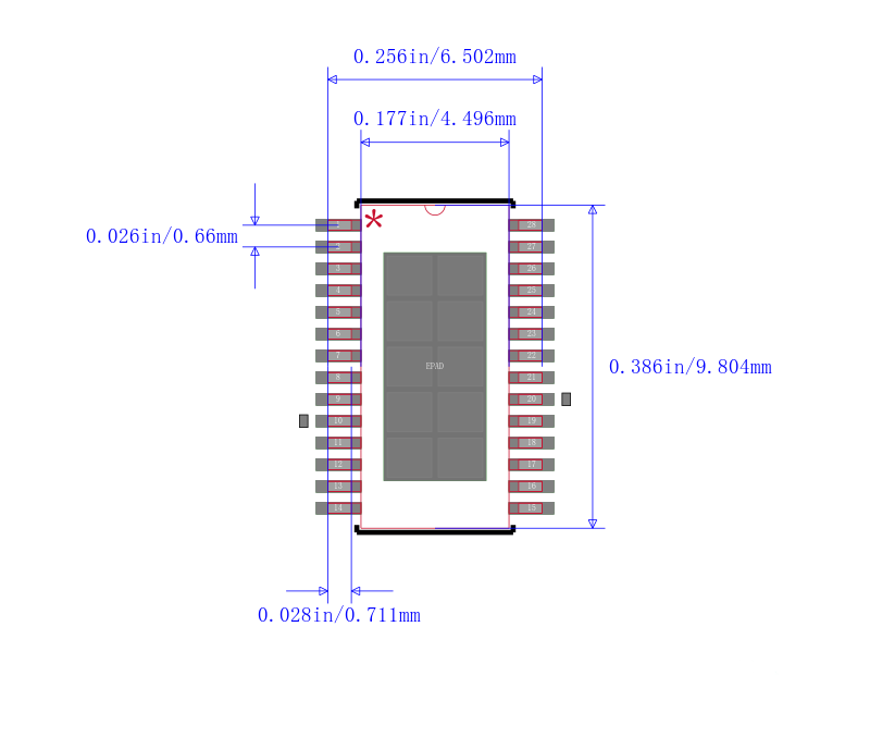 MAX13325GUI/V+T封装图