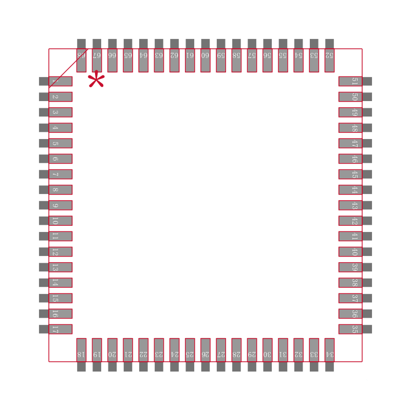 MAX4399CTK+TD封装焊盘图