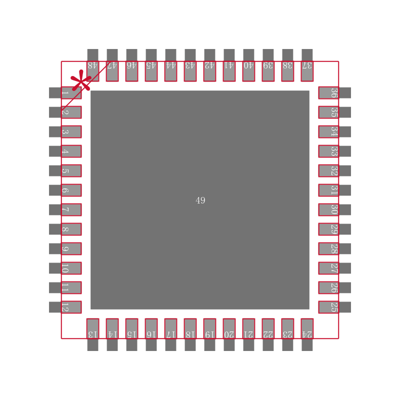 MAX5953DUTM+T封装焊盘图
