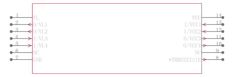 MAX3391EEUD+引脚图