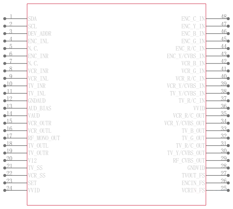 MAX4397SACTM+T引脚图
