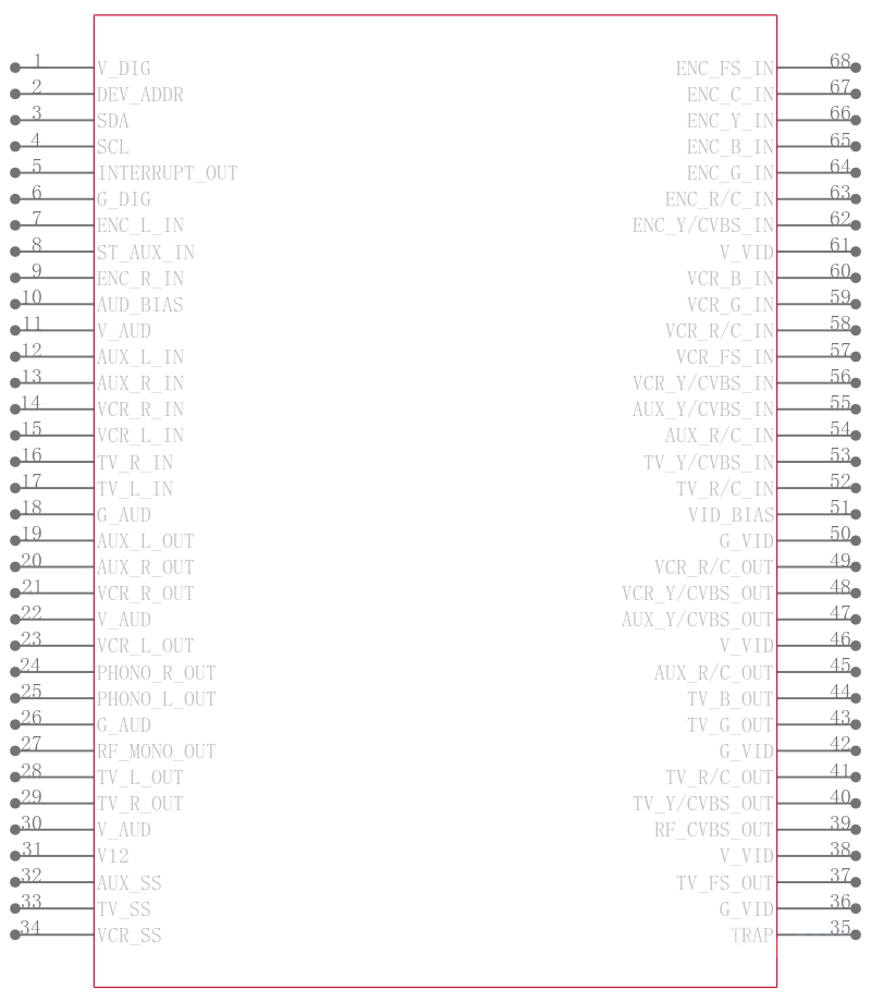 MAX4399CTK+TD引脚图