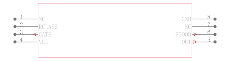 MAX5940CESA+T引脚图