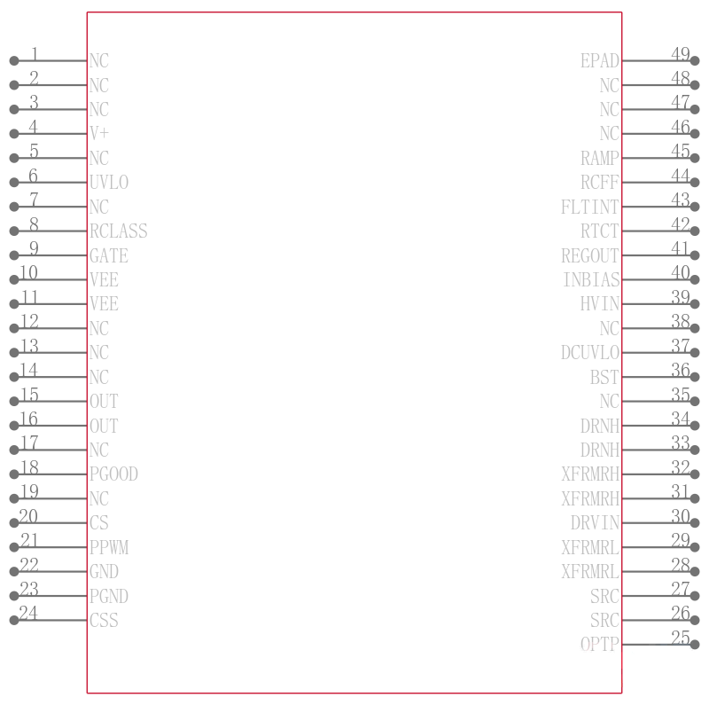 MAX5953CUTM+T引脚图