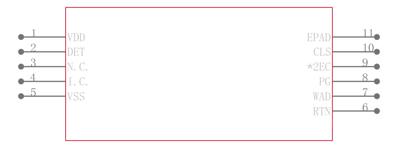 MAX5969BETB+T引脚图