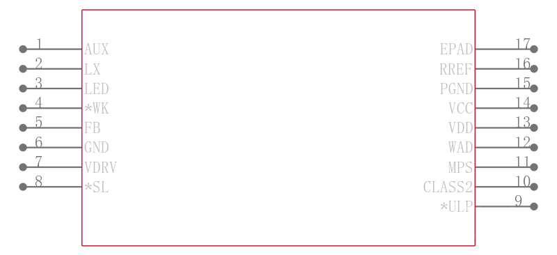 MAX5986BETE+T引脚图