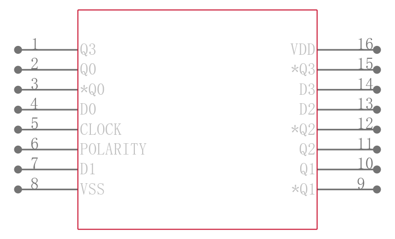 MC14042BDR2引脚图