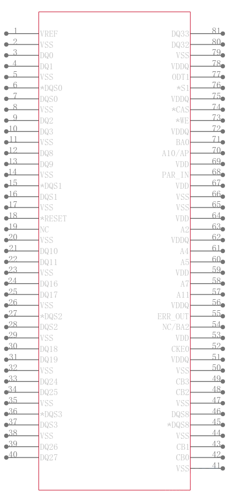 MT18HVF6472Y-53EB1引脚图