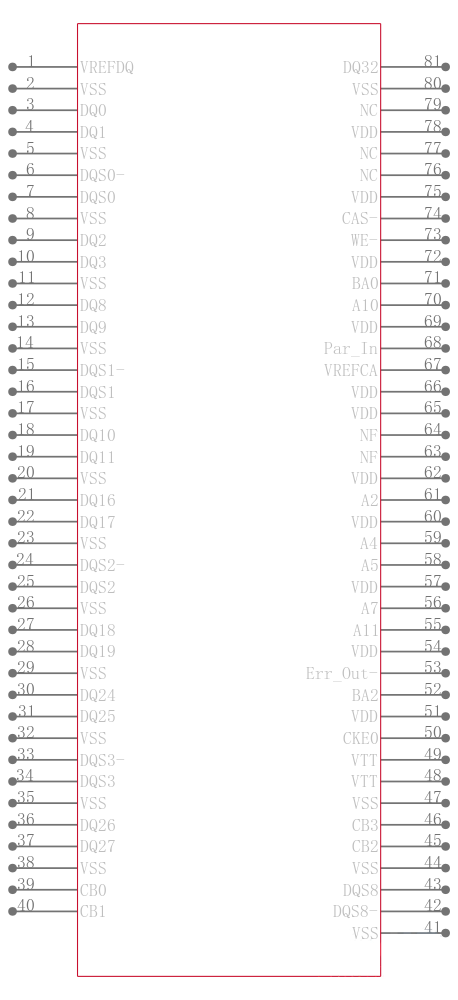 MT18KDF51272PZ-1G6K1引脚图