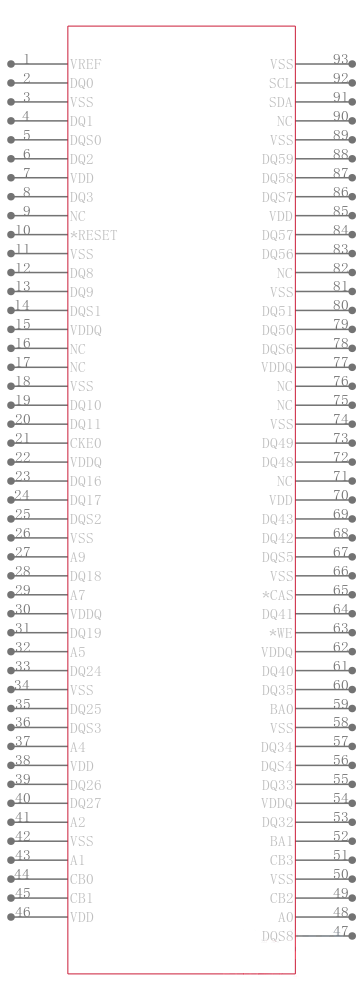 MT18VDDF12872G-40BD3引脚图