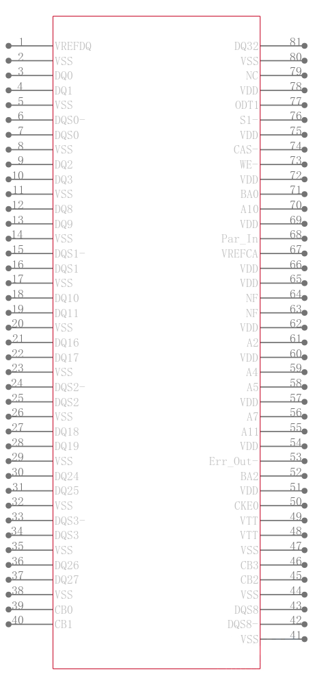 MT36JSF1G72PZ-1G4K1引脚图