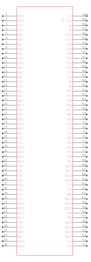 MT8VDDT6464HG-335D1引脚图