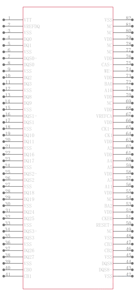 MT9KSF51272AKZ-1G4E1引脚图